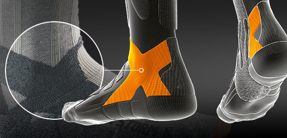 X-Cross® Bandage